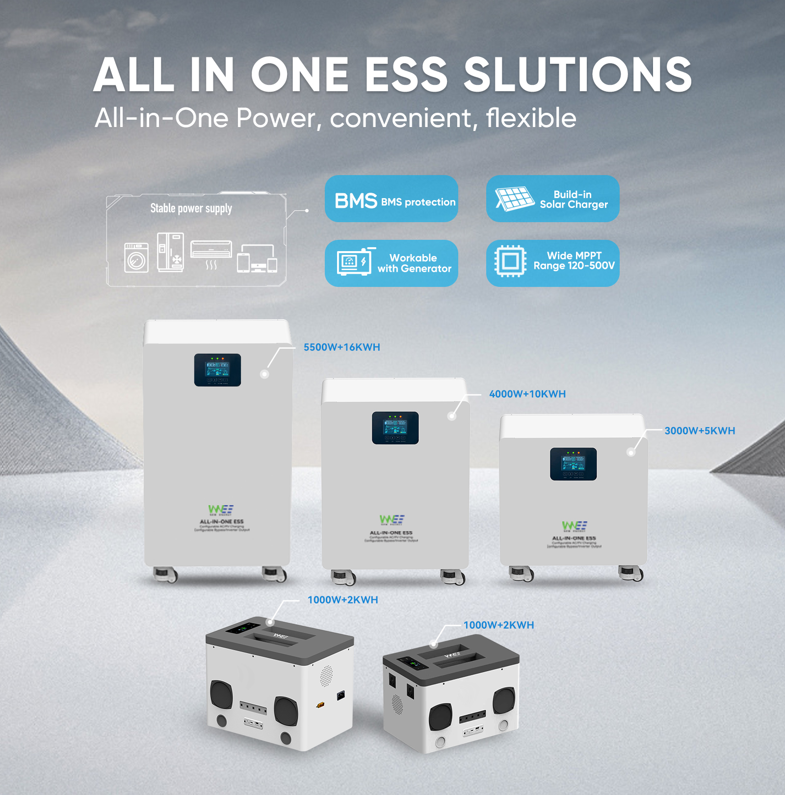 Lagos-Battery, Solar Battery, Tubular Battery, Lithium Battery, Solar Panel, Solar Energy, Off-grid Solar System, PV Solar, Inverter, MPPT, PWM, Solar Controller, BMS, Cell, UPS, Generator