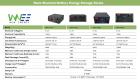 WWEE—RackMounted Battery Energy Storage Series